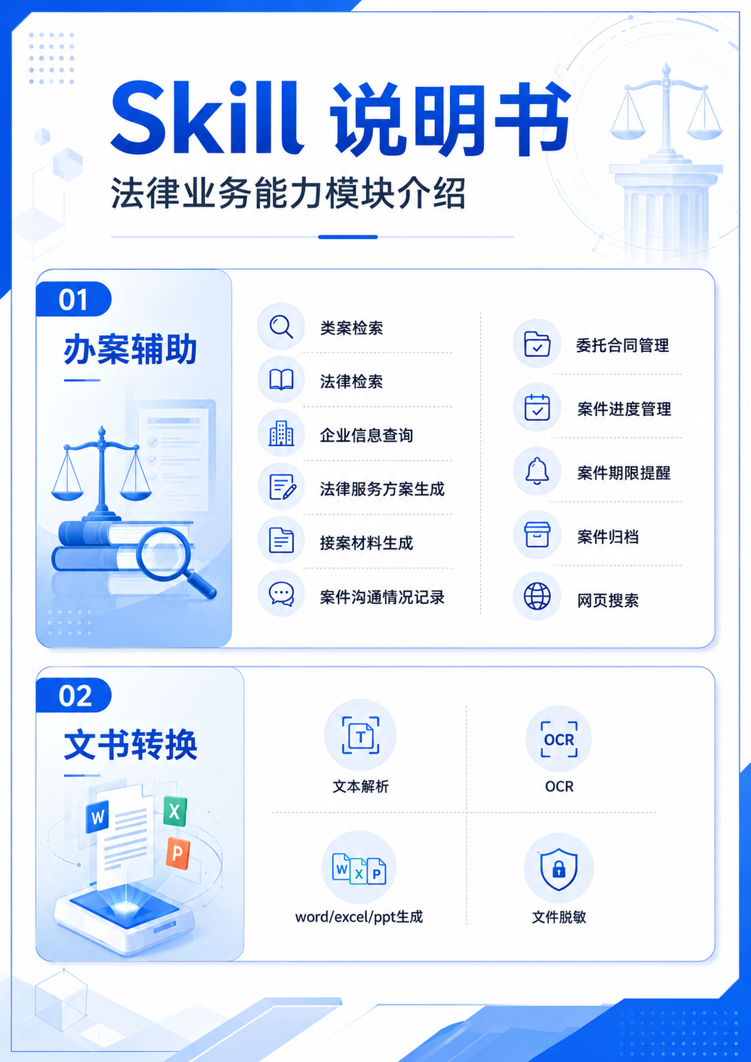 办案辅助与文书转换 Skill 工作流